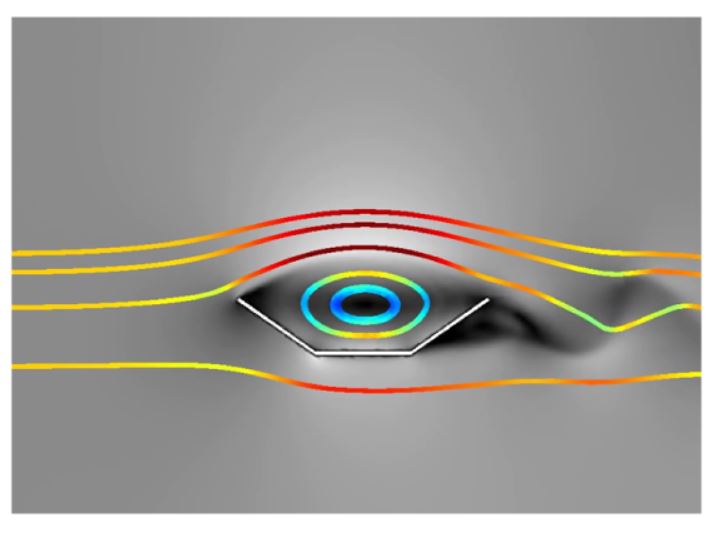 Sidewind on emtpy conveyor belt