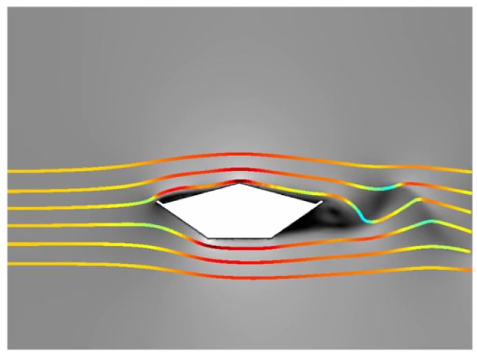 Sidewind on loaded conveyor belt