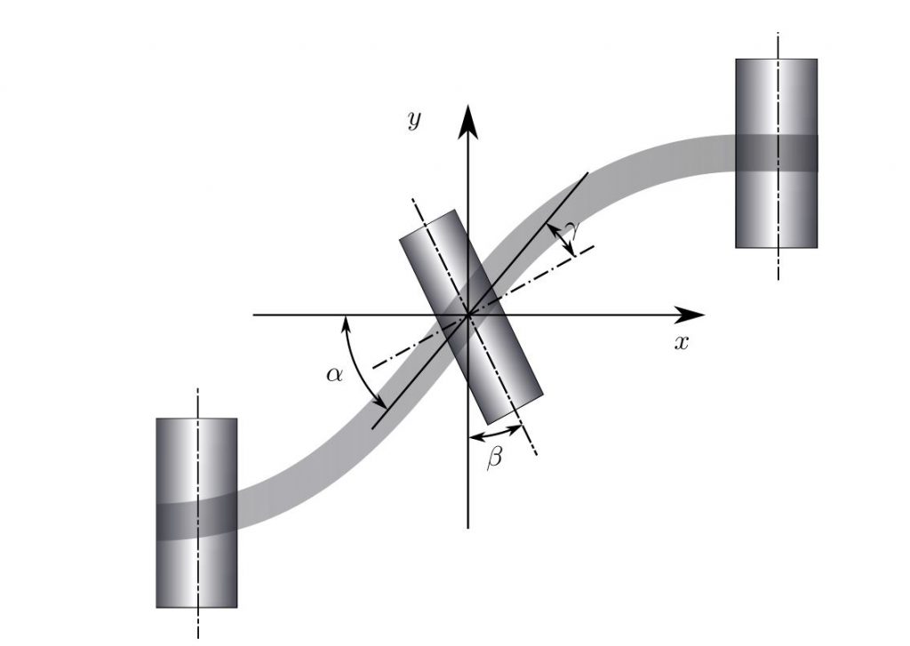 Deformation of a Conveyor Belt