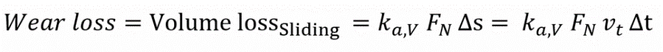 Archard equation simplified