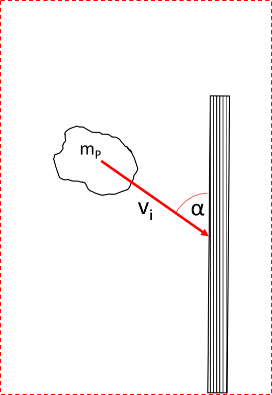 Impact wear of single particle