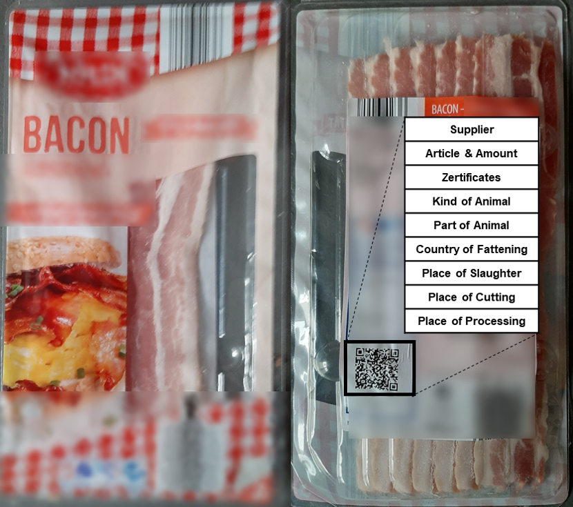 Example of Traceability in the field of Food Processing: Bacon