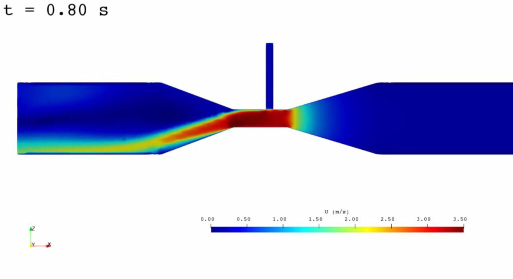 Example of OpenFoam