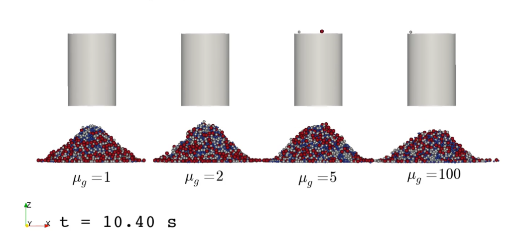 Angle of Repose for different friction values